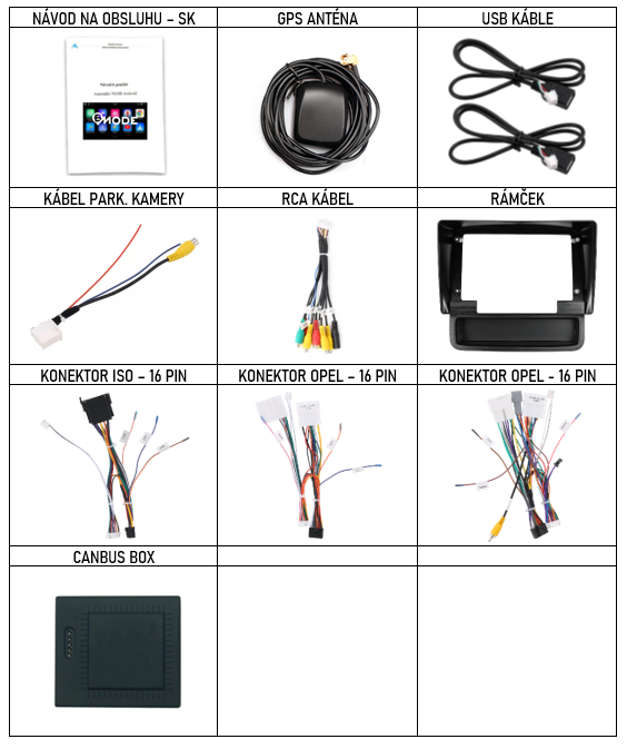 SK_Příslušenství pro Bmode BEV+BEX chytré autorádio Renault Trafic, Opel Vivaro 2010-2014 evtech.cz